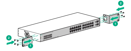 Rack- of kastmontage - Stap 1