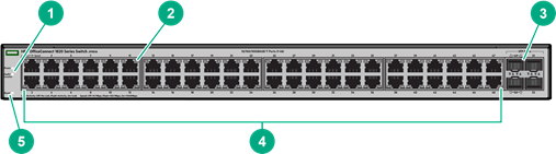 Hardwarefuncties van de switch - Deel 3