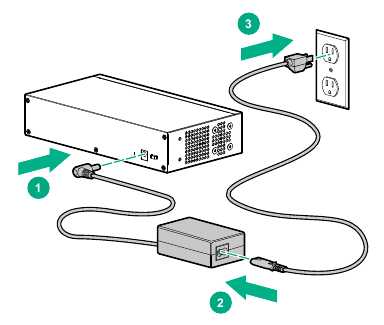 Controleren of de switch de zelftest doorstaat - Stap 3