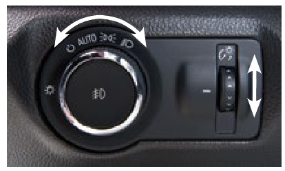 Automatisch koplampsysteem