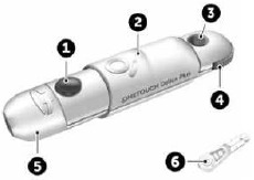 Onderdelen van het OneTouch(R) Delica(R) Plus prikapparaat