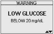 Pictogram voor een zeer laag glucosegehalte