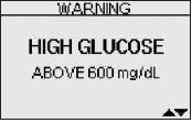 Pictogram voor een zeer hoog glucosegehalte
