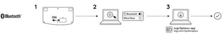 Je apparaat aansluiten via Bluetooth