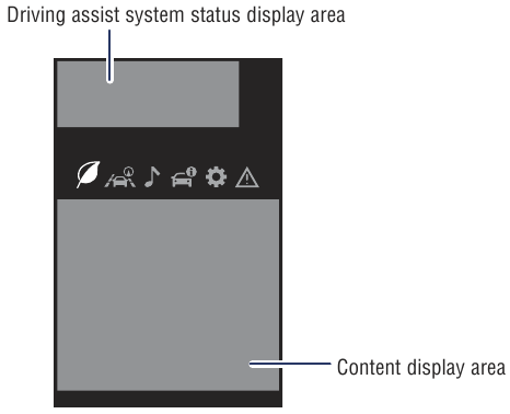 4.2-in display (4,2-inch display)