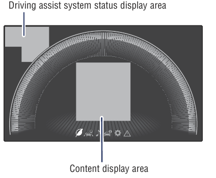 7-in display (7-inch display)