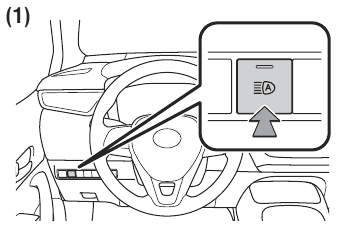 Automatic High Beams (AHB) - Stap 1