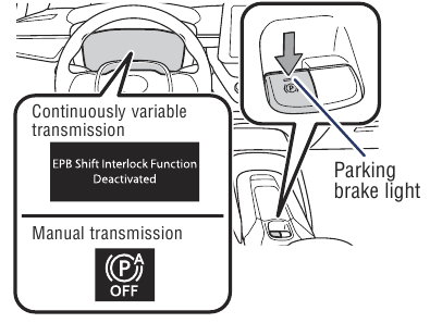 Automatic mode OFF Driver side (Automatische modus UIT Bestuurderszijde)