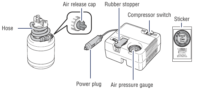 Bandenreparatieset componenten
