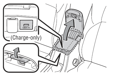 USB-oplaadpoort