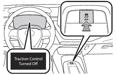 Vehicle Stability Control (VSC)/ TRAC OFF-schakelaar