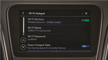 4G LTE WI-FI&reg;-HOTSPOT