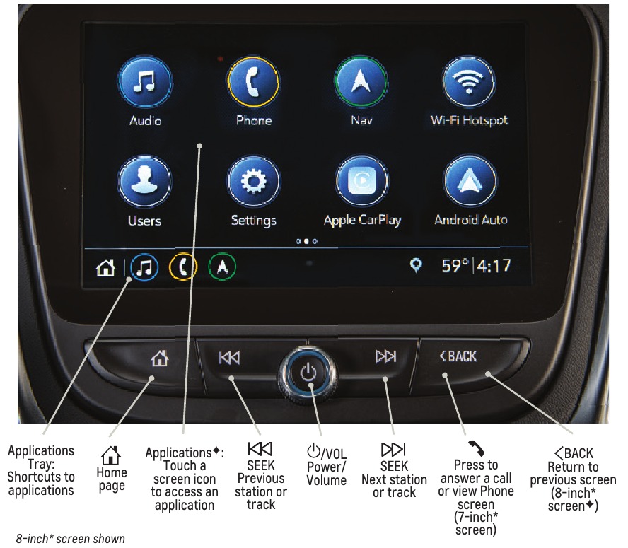 INFOTAINMENT SYSTEM