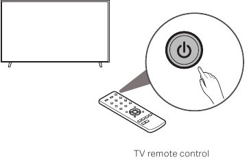 Installatie - Stap 3 - Zet de tv aan