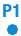 pictogram