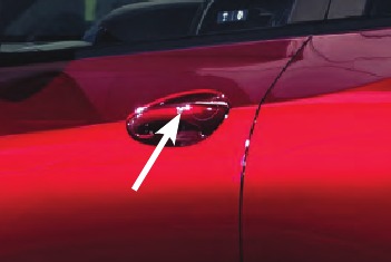 Keyless ontgrendelen