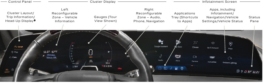 CADILLAC INFOTAINMENT-SYSTEEM