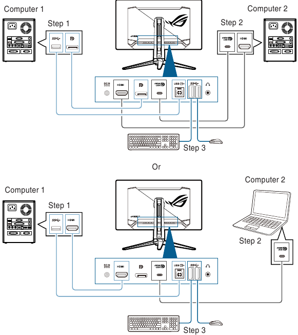 OSD-functie introductie - Deel 9