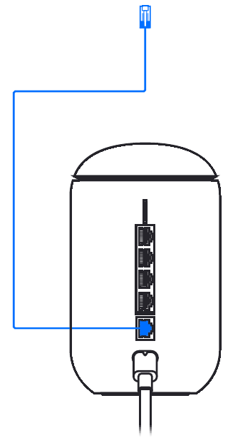 Verbinding maken met internet