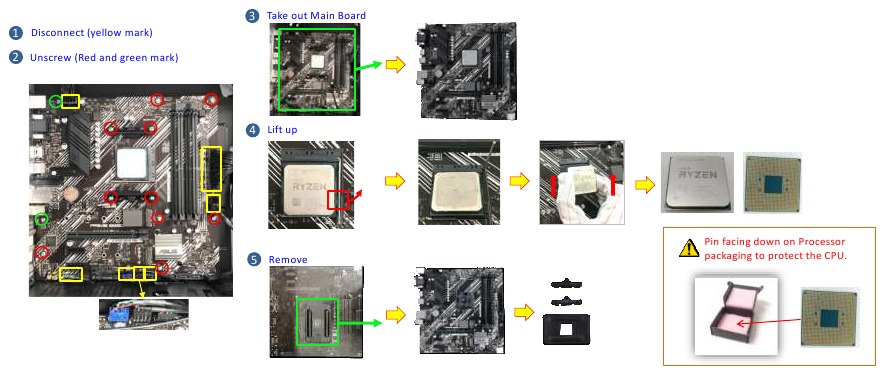 HOOFDBORD & CPU Demontage
