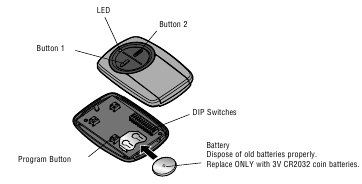 BATTERIJ AFSTANDSBEDIENING