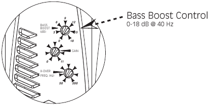 Eenheidsbediening aanpassen - Bass Boost instellen
