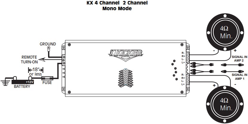KX 4-kanaals 2 stereomodus systeemdiagram - Deel 1