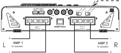 KX 4-kanaals 2 stereomodus systeemdiagram - Deel 2