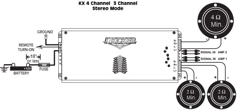 KX 4-kanaals 3 stereomodus systeemdiagram - Deel 1