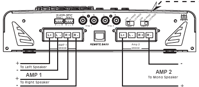 KX 4-kanaals 3 stereomodus systeemdiagram - Deel 2