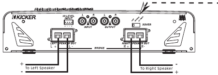 KX 4-kanaals 4 stereomodus systeemdiagram - Deel 2