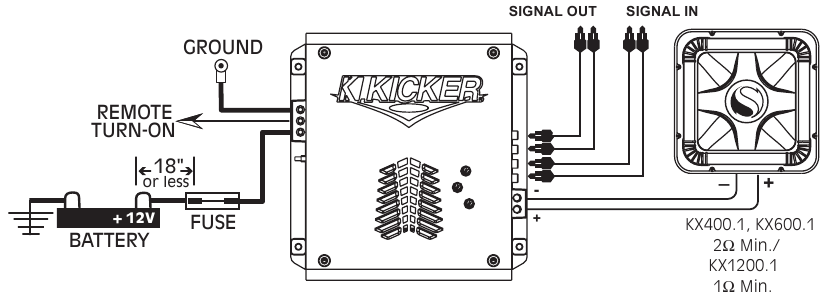 KX1 monoversterkersysteemdiagram - Deel 1