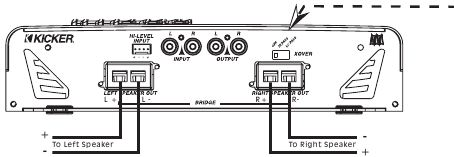 KX2-kanaals stereomodus systeemdiagram - Deel 2