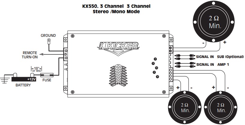 KX550.3 3-kanaals stereo/monomodus systeem - Deel 1