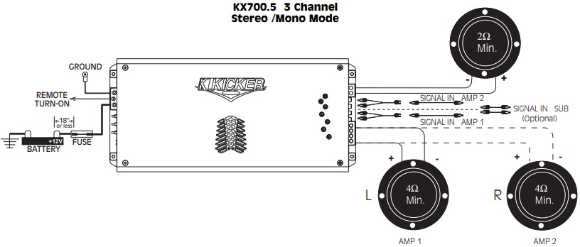 KX700.5 3-kanaals stereo/monomodus systeem - Deel 1