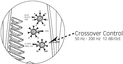 De crossover-regeling instellen