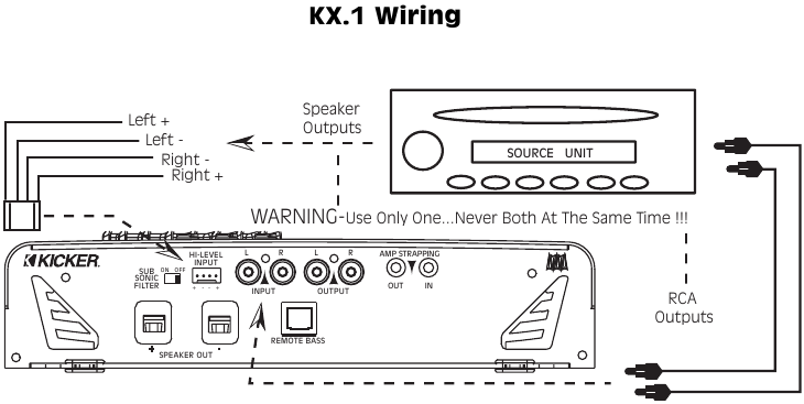 Bedradingsinstructies - KX1-bedrading