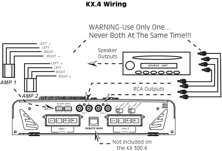 Bedradingsinstructies - KX4-bedrading