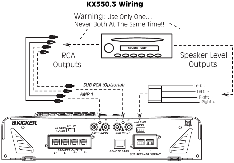 Bedradingsinstructies - KX550.3-bedrading