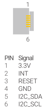 Touchpanelconnector