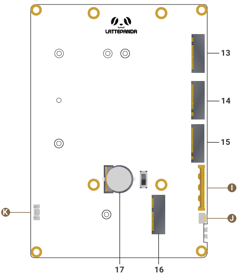Board Layout(Bottom)