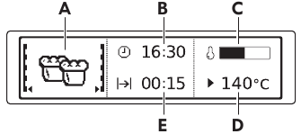 Bedieningspaneel - Display