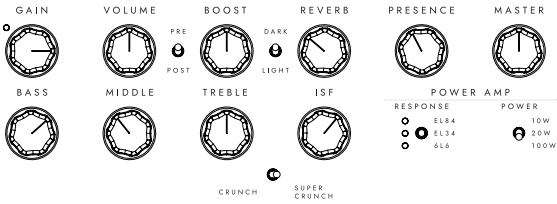 VOICES - SUPER CRUNCH