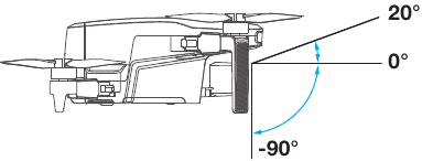 Apparaat - Camera-aanpassing met cardanische ophanging met enkele as