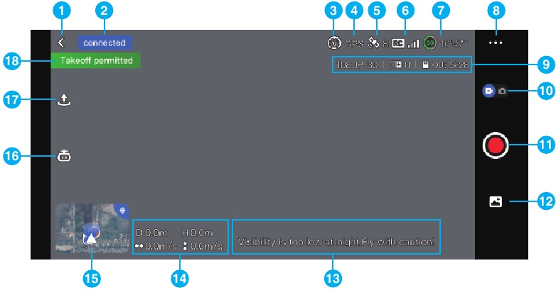 PotensicPro-app - Vlieginterface