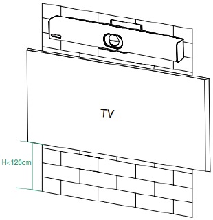 UVC40 E2 installeren - Stap 3