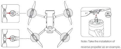Montage - Stap 1 - Propellers