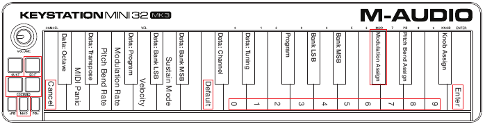 MIDI-regelaars toewijzen aan modulatieknoppen