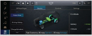 ENERGIESTROOM 