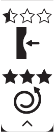 Feedback na het scheren over druk en beweging